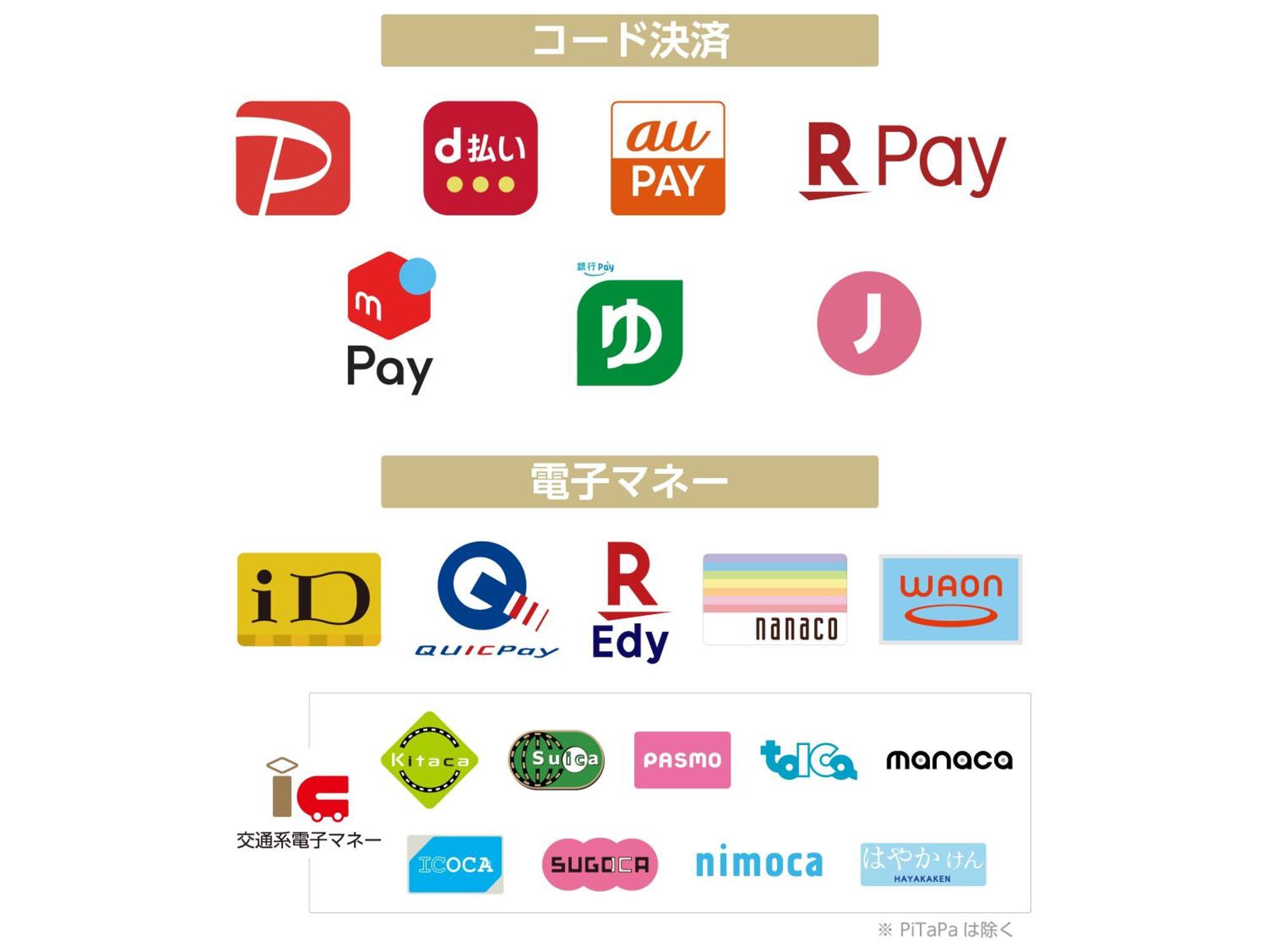 APA Hotel Karuizawa Ekimae Karuizawaso Eksteriør billede